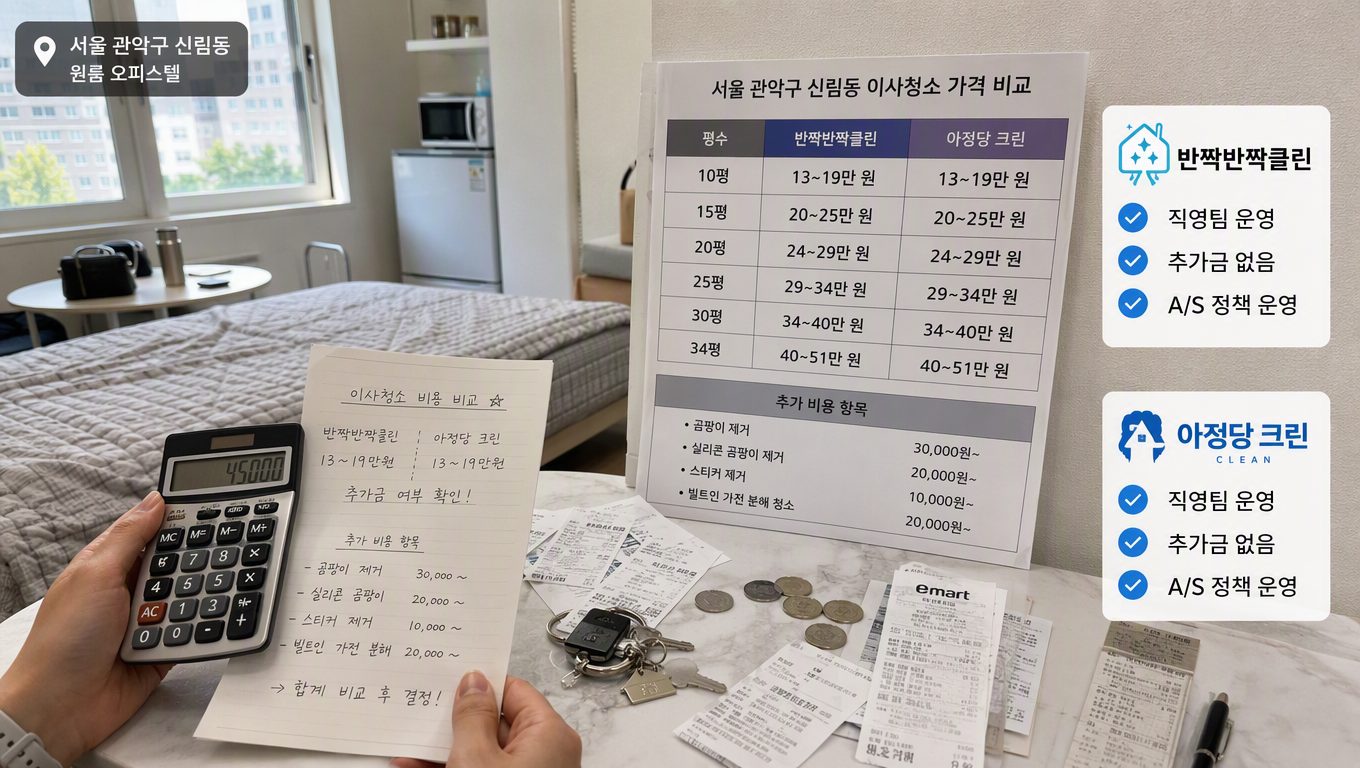 신림동입주청소 가격 책정과 추가금·서비스 품질·A/S 확인
