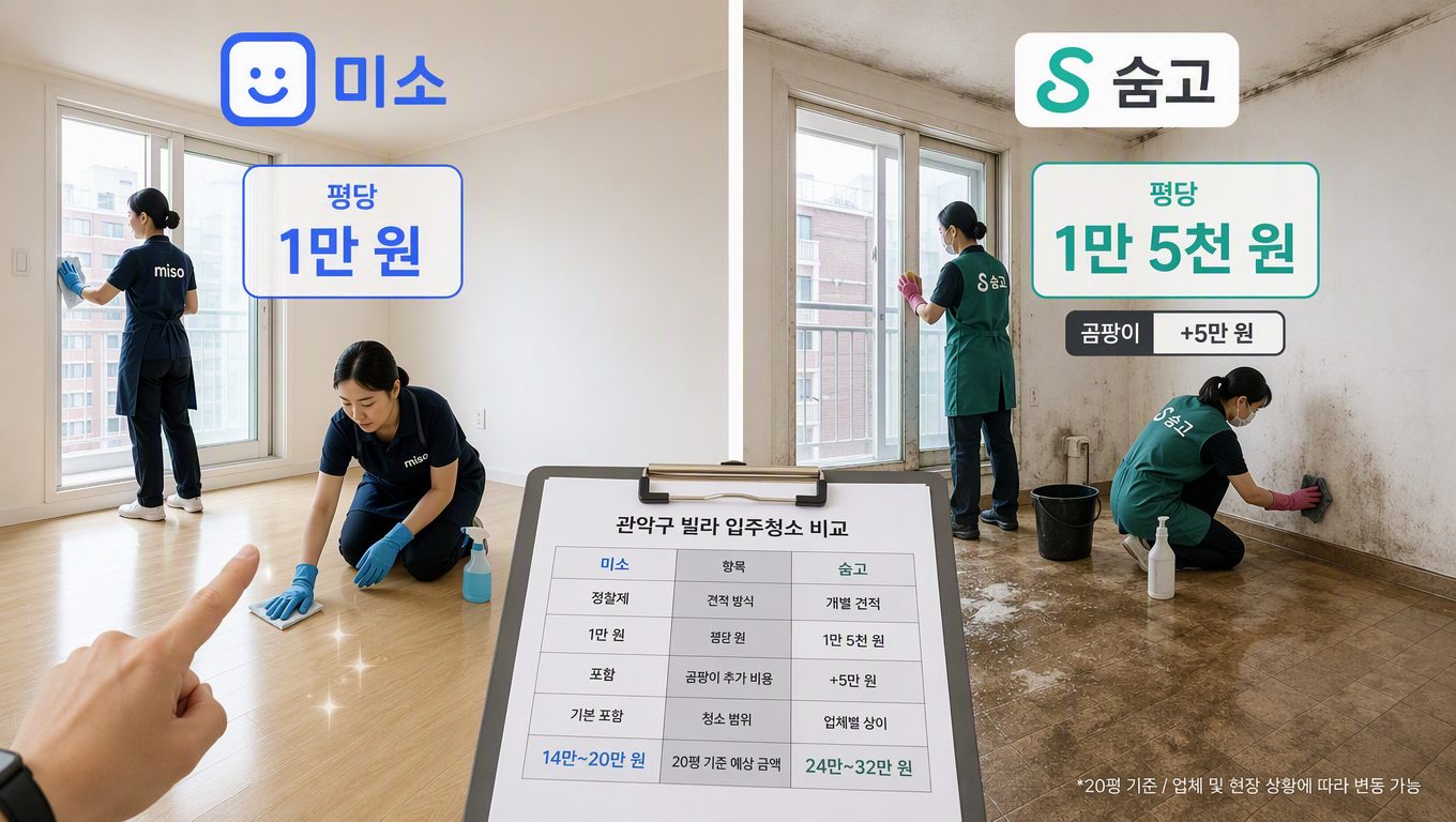 서울입주청소 업체 선택 기준과 비용 산정 방식